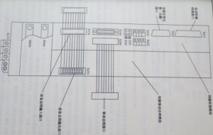 如何对SIEMENS 840D系统PLC进行初始化?